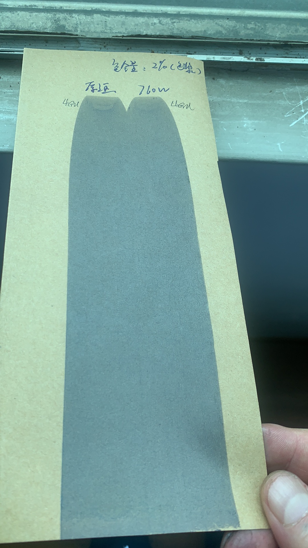 研磨分散劑 研磨分散劑